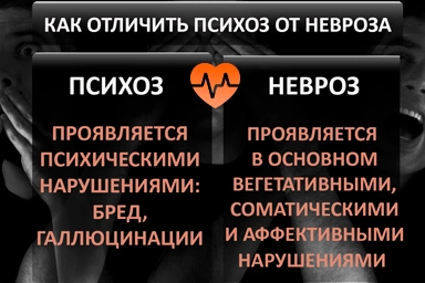 Лечение психоза в Песчанокопском